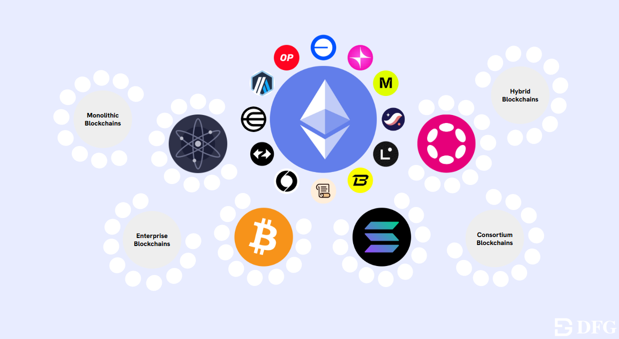 为什么用户体验抽象是大规模采用 Web3 的关键