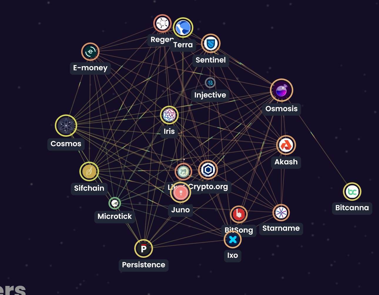 以太坊的反击:Virtuals携ACP打开万亿Agent市场,重夺AI话语权第4张「BreakingCoin」 以太坊的反击:Virtuals携ACP打开万亿Agent市场,重夺AI话语权第4张