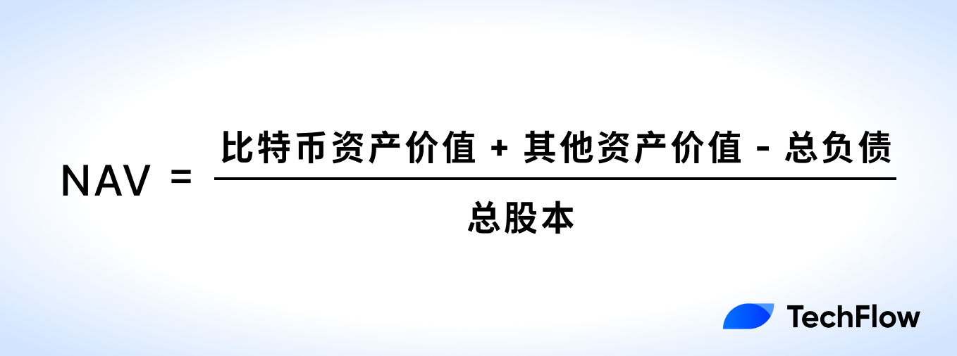 如何用NAV评估你的加密股票值多少钱？