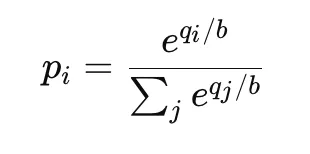 从AMM到订单簿: 探索Polymarket定价机制的转变以及与DEX结合的可能性第3张「BreakingCoin」 从AMM到订单簿: 探索Polymarket定价机制的转变以及与DEX结合的可能性第3张