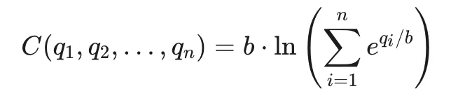 从AMM到订单簿: 探索Polymarket定价机制的转变以及与DEX结合的可能性第1张「BreakingCoin」 从AMM到订单簿: 探索Polymarket定价机制的转变以及与DEX结合的可能性第1张