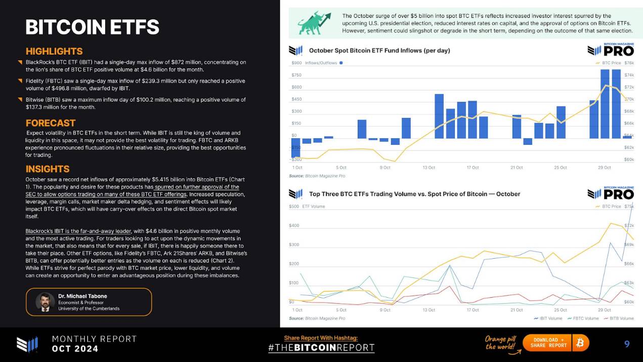 比特币市场报告：主要趋势、见解和看涨价格预测第3张