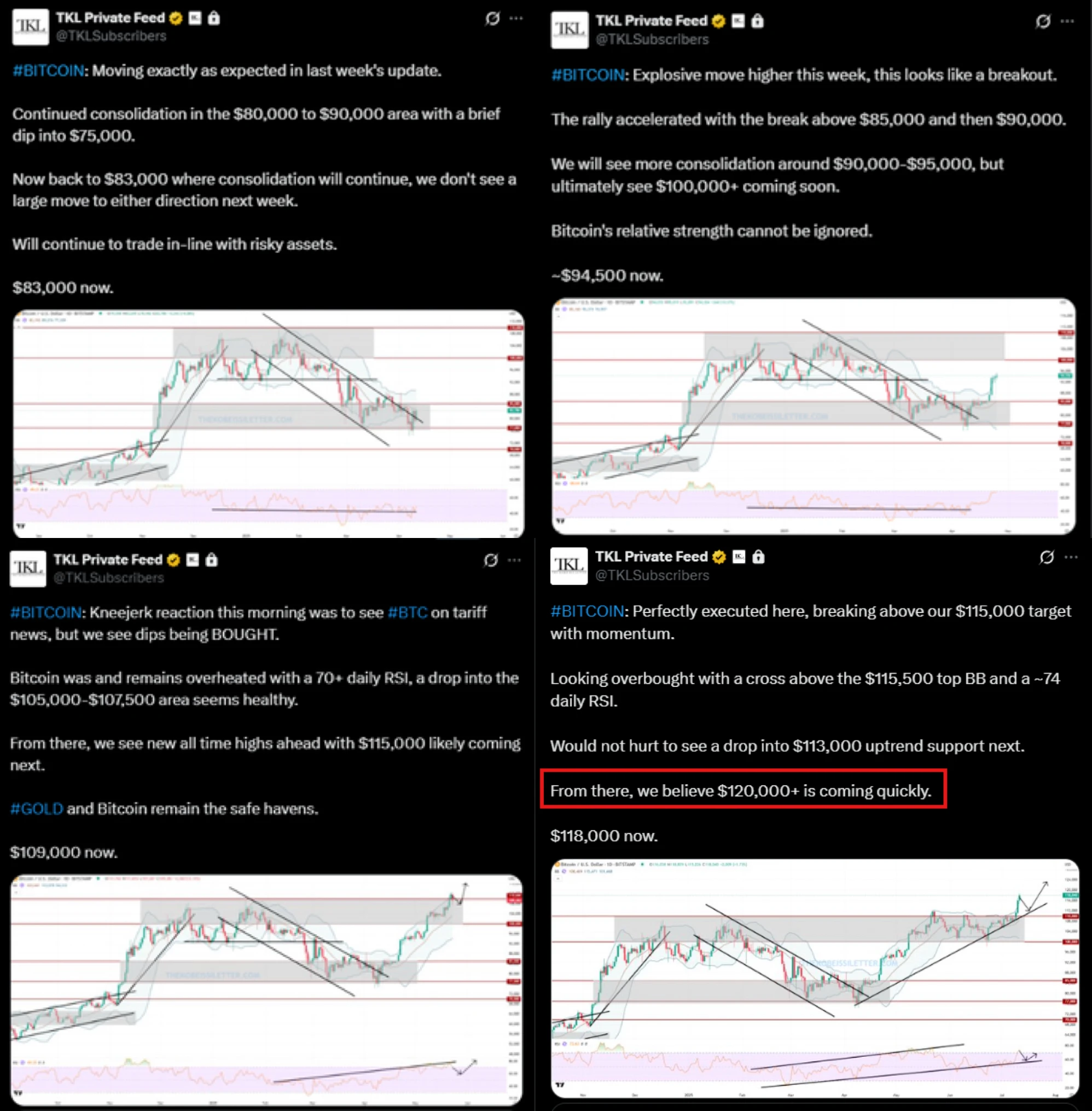 政策红利与赤字危机共振：比特币突破12万美元背后的"非常态"繁荣