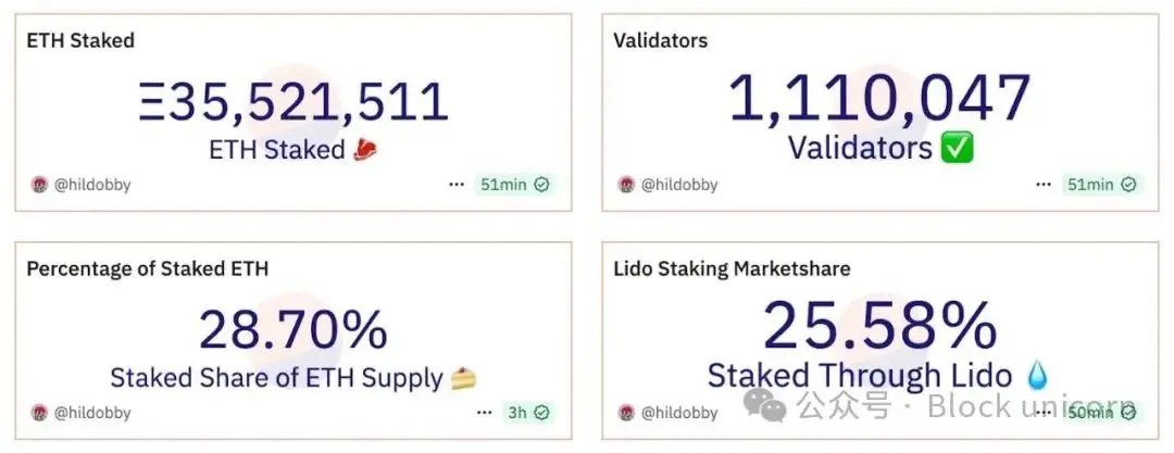 华尔街的质押热潮第2张