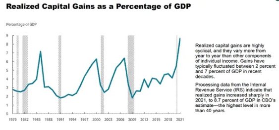 Arthur Hayes：美国稳定币“阳谋”揭秘，6.8 万亿资金如何成为国债市场的救命稻草？第10张