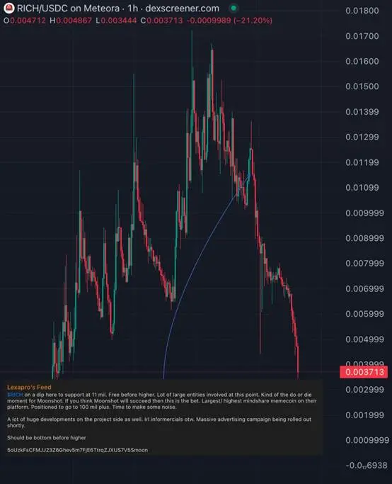 国外 KOL 塌房，暴富是我们不了解的“阴谋”？第7张