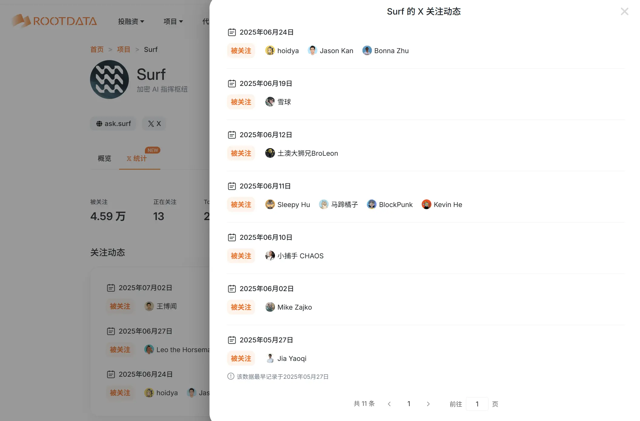 热门新项目的早期 X 关注者中,哪些中文 KOL 出现频次最高?第3张「BreakingCoin」 热门新项目的早期 X 关注者中,哪些中文 KOL 出现频次最高?第3张