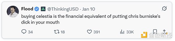 简评Celestia和Polychain抛售事件：所有人都要赚钱，币价注定要走向归零？