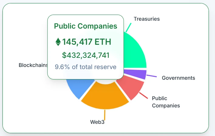 机构的钱往哪流?揭秘本轮潜在“山寨季”的五大黄金赛道第6张「BreakingCoin」 机构的钱往哪流?揭秘本轮潜在“山寨季”的五大黄金赛道第6张