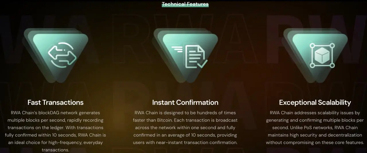 青岛版权中心携手RWAChain共建香港首个RWA Layer1生态第2张「BreakingCoin」 青岛版权中心携手RWAChain共建香港首个RWA Layer1生态第2张