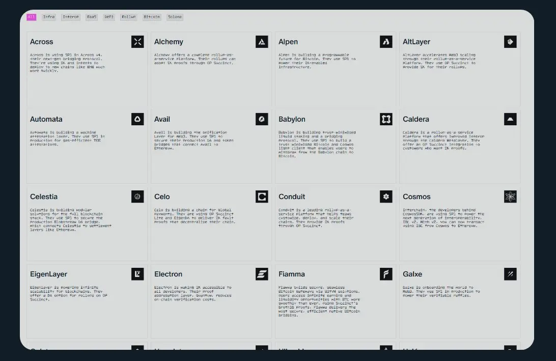 以太坊ZK赛道再兴起，全面探究ZK网络Succinct