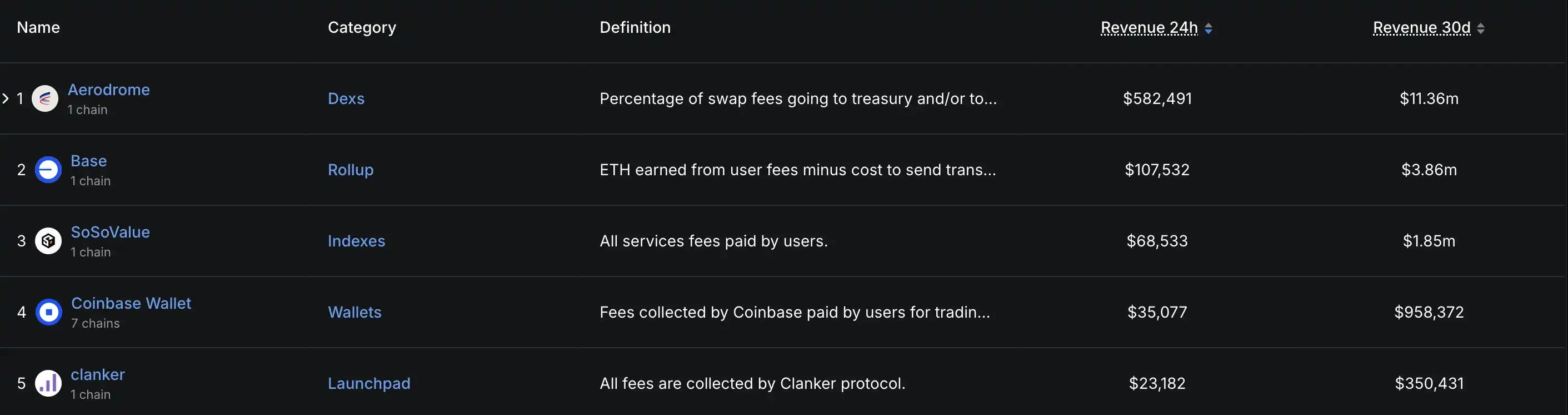 Base生态重构进行时,盘点值得布局的潜力标的第5张「BreakingCoin」 Base生态重构进行时,盘点值得布局的潜力标的第5张