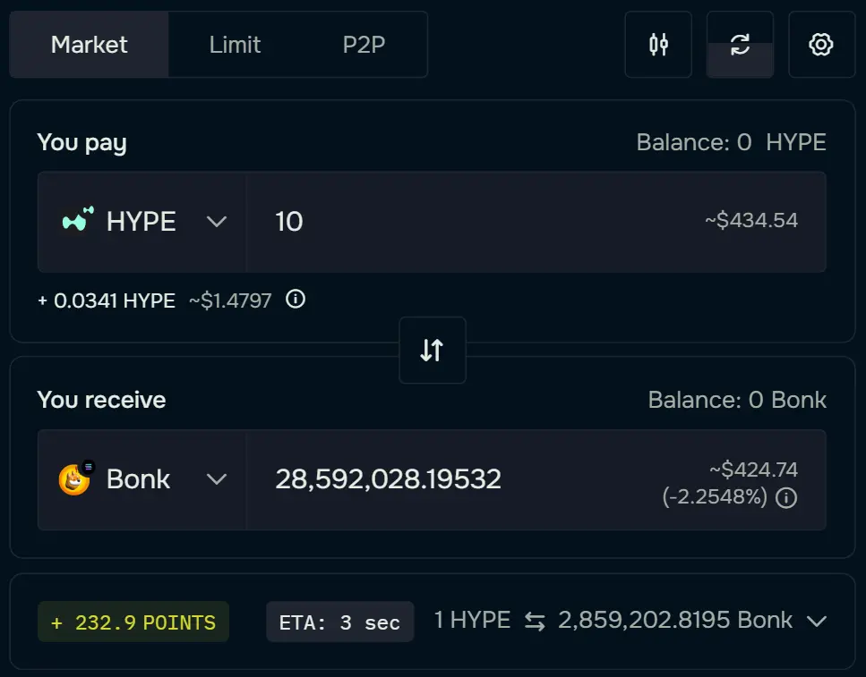 为什么用户体验抽象是大规模采用 Web3 的关键