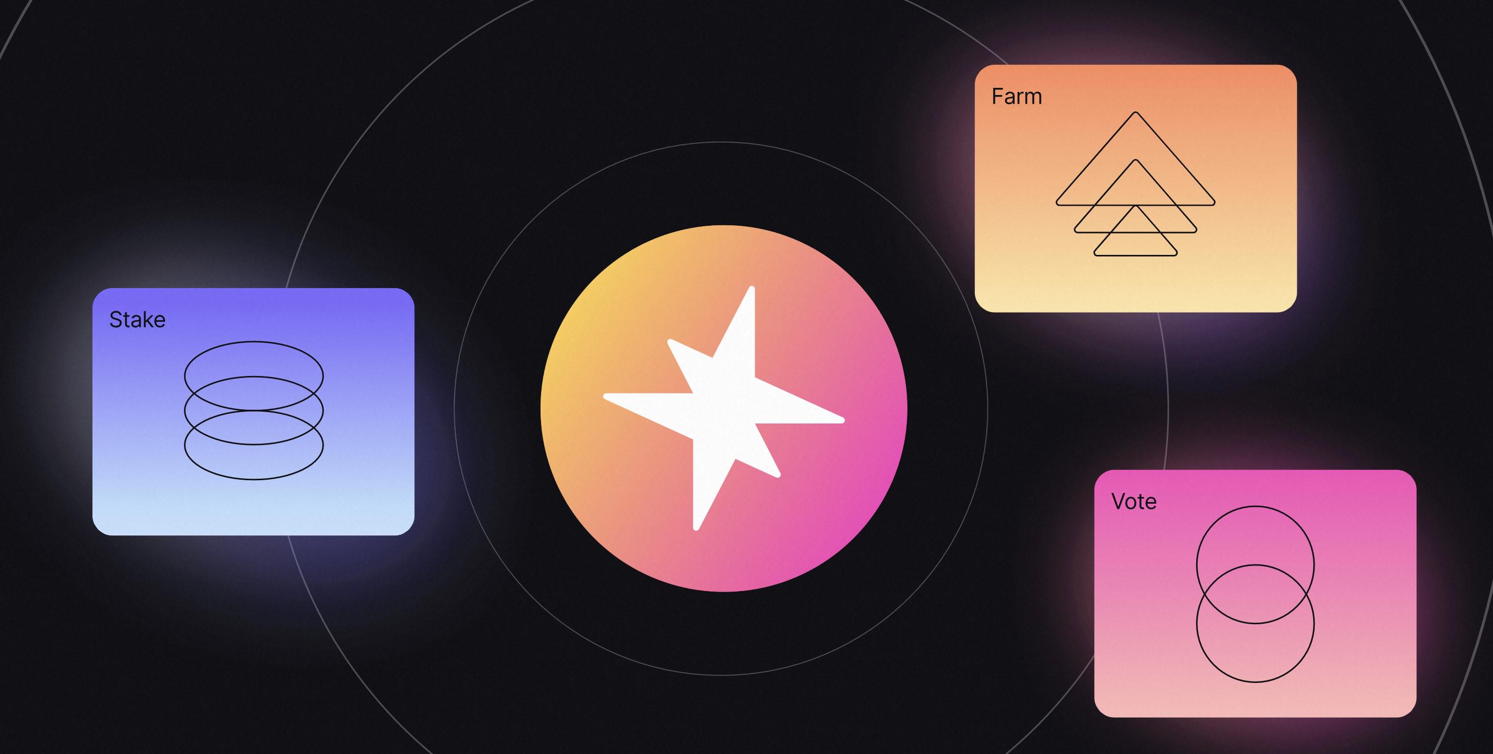 Spark Protocol深度研报：MakerDAO孵化的链上资本分配平台