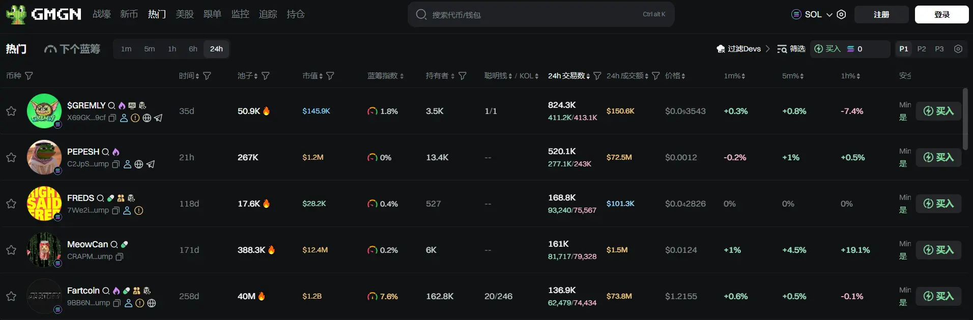 日报 | 美国 6 月季调后非农就业人口 14.7 万人，预期 11 万人；OpenAI 驳斥 Robinhood 推出其代币化股份并称“OpenAI 代币”并非公司股权第2张