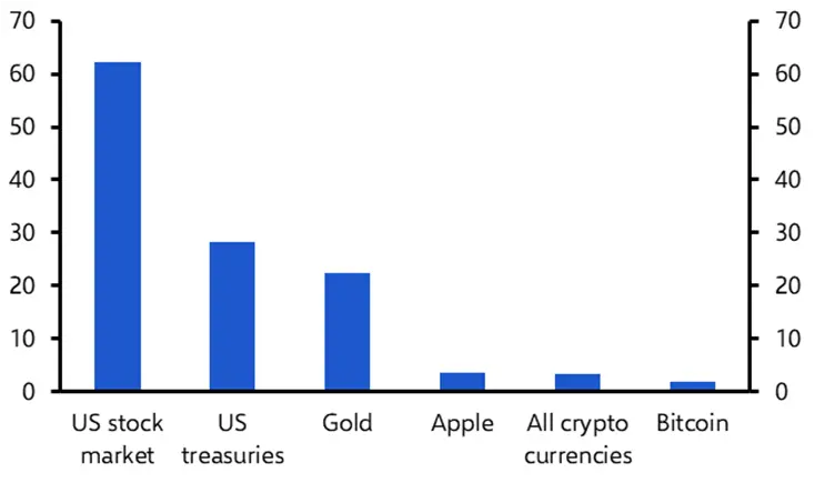 区块链吞噬世界:股票代币化第1张「BreakingCoin」 区块链吞噬世界:股票代币化第1张