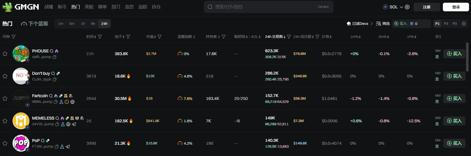 日报 | Binance HODLer 空投上线 Lagrange (LA)；Eigen Labs 裁员约 25% 并将业务重点转向 EigenCloud第2张