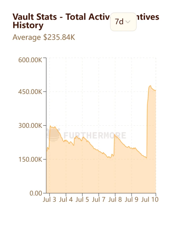 PoL v2能让BeraChain雄起吗?第2张「BreakingCoin」 PoL v2能让BeraChain雄起吗?第2张