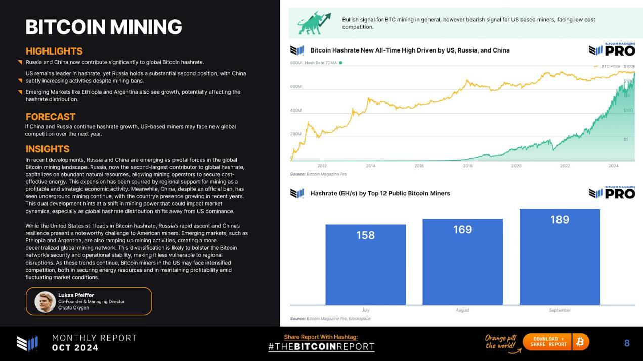 比特币市场报告：主要趋势、见解和看涨价格预测第2张