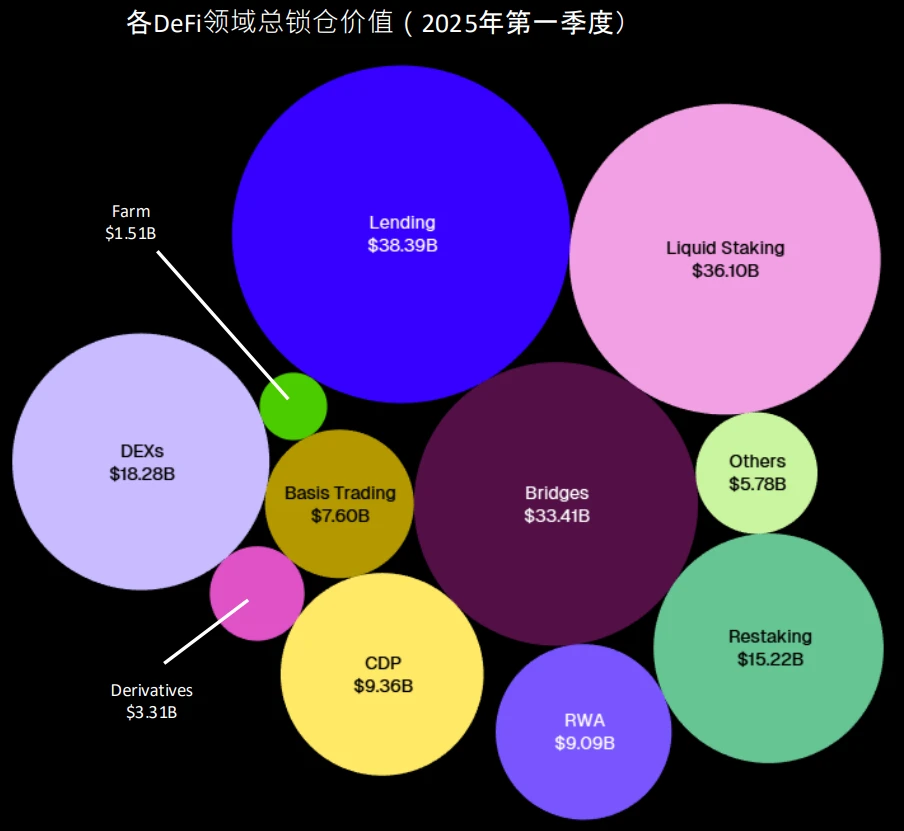 机构的钱往哪流?揭秘本轮潜在“山寨季”的五大黄金赛道第12张「BreakingCoin」 机构的钱往哪流?揭秘本轮潜在“山寨季”的五大黄金赛道第12张