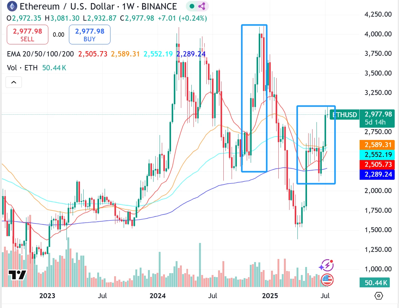 机构的钱往哪流?揭秘本轮潜在“山寨季”的五大黄金赛道第5张「BreakingCoin」 机构的钱往哪流?揭秘本轮潜在“山寨季”的五大黄金赛道第5张