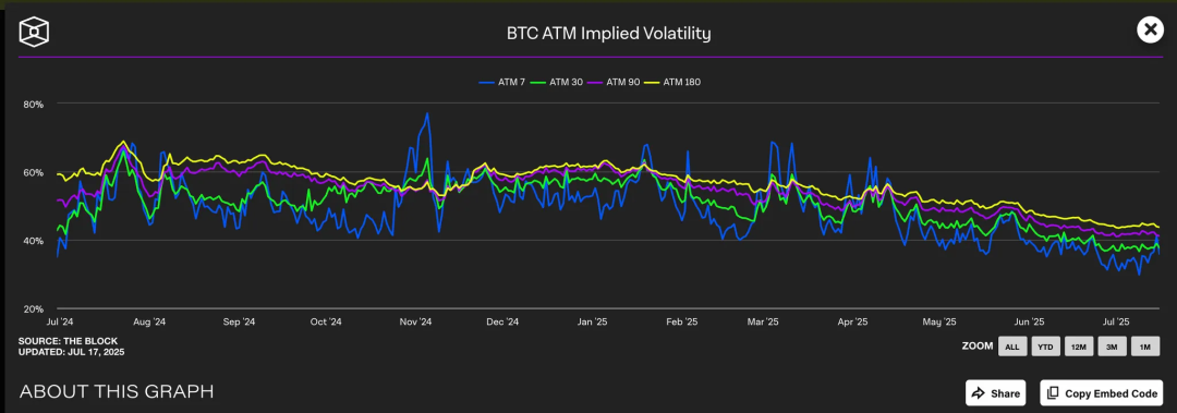 IOSG：上市公司新热潮，加密货币储备经济模型大解构
