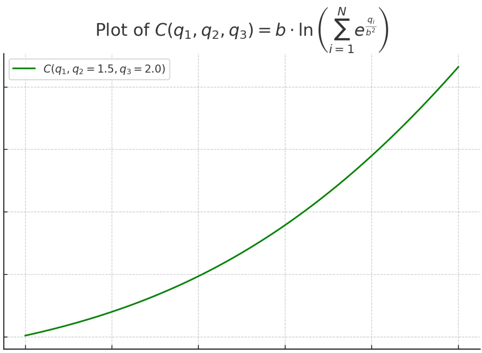 从AMM到订单簿: 探索Polymarket定价机制的转变以及与DEX结合的可能性第2张「BreakingCoin」 从AMM到订单簿: 探索Polymarket定价机制的转变以及与DEX结合的可能性第2张