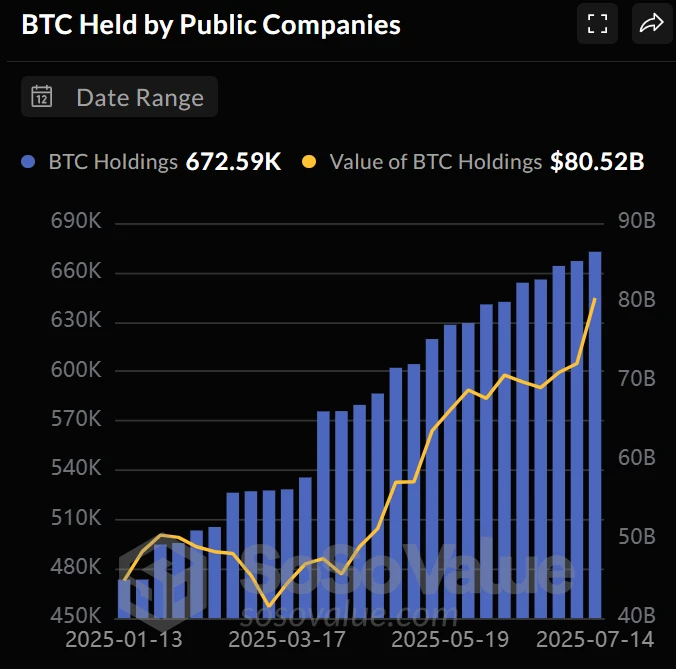 机构的钱往哪流?揭秘本轮潜在“山寨季”的五大黄金赛道第3张「BreakingCoin」 机构的钱往哪流?揭秘本轮潜在“山寨季”的五大黄金赛道第3张