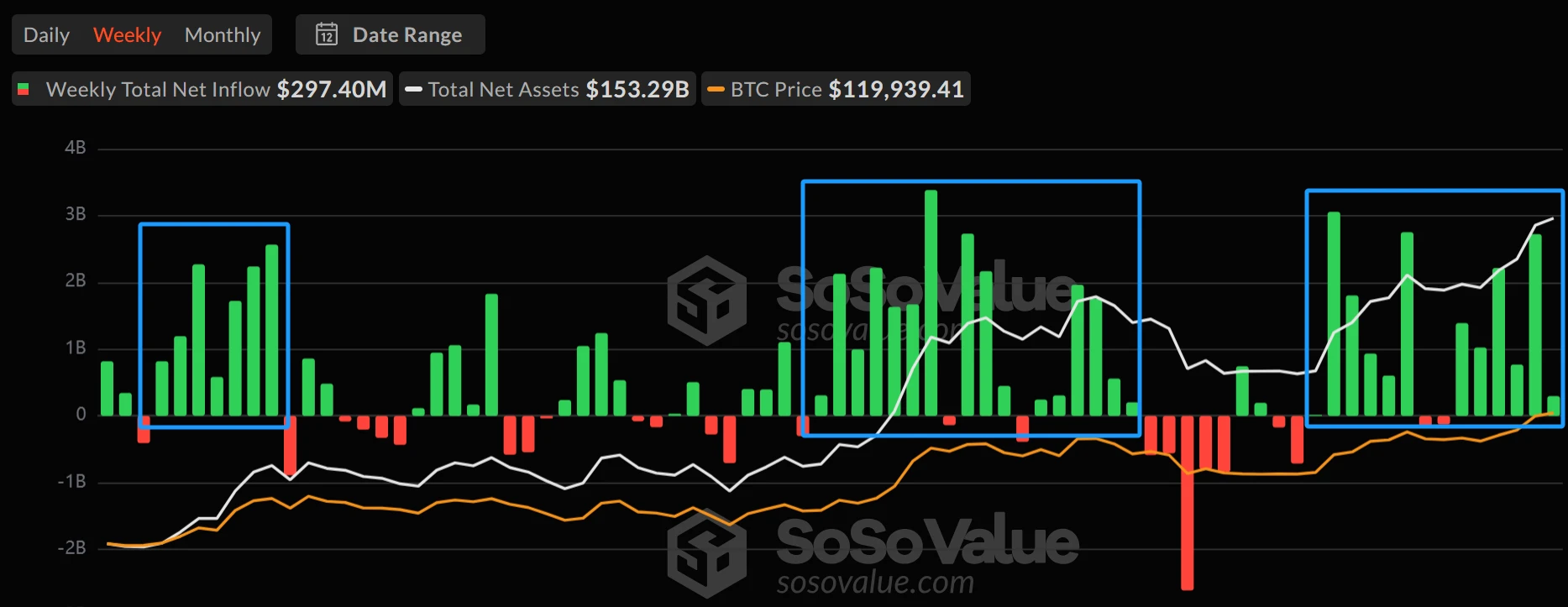 机构的钱往哪流?揭秘本轮潜在“山寨季”的五大黄金赛道第1张「BreakingCoin」 机构的钱往哪流?揭秘本轮潜在“山寨季”的五大黄金赛道第1张