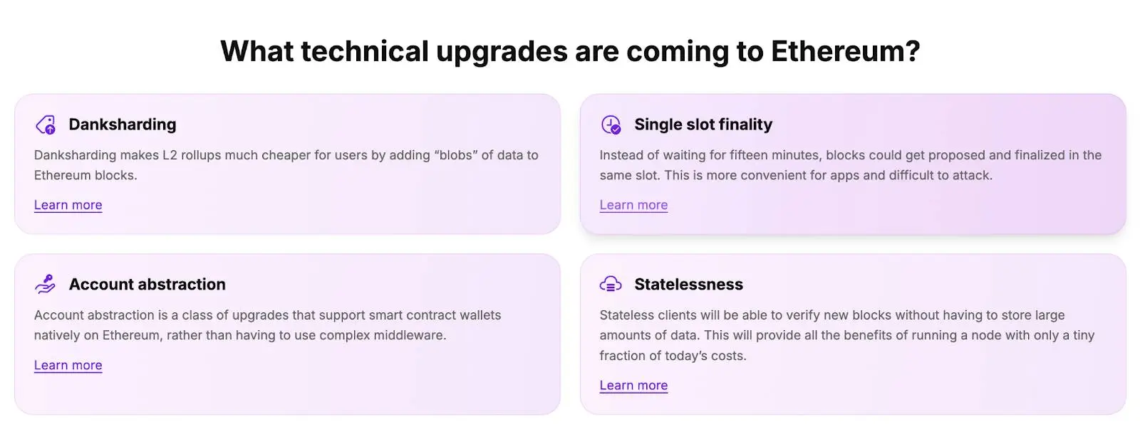 万亿美元盛宴开启？以太坊生态价值重估的七个关键信号