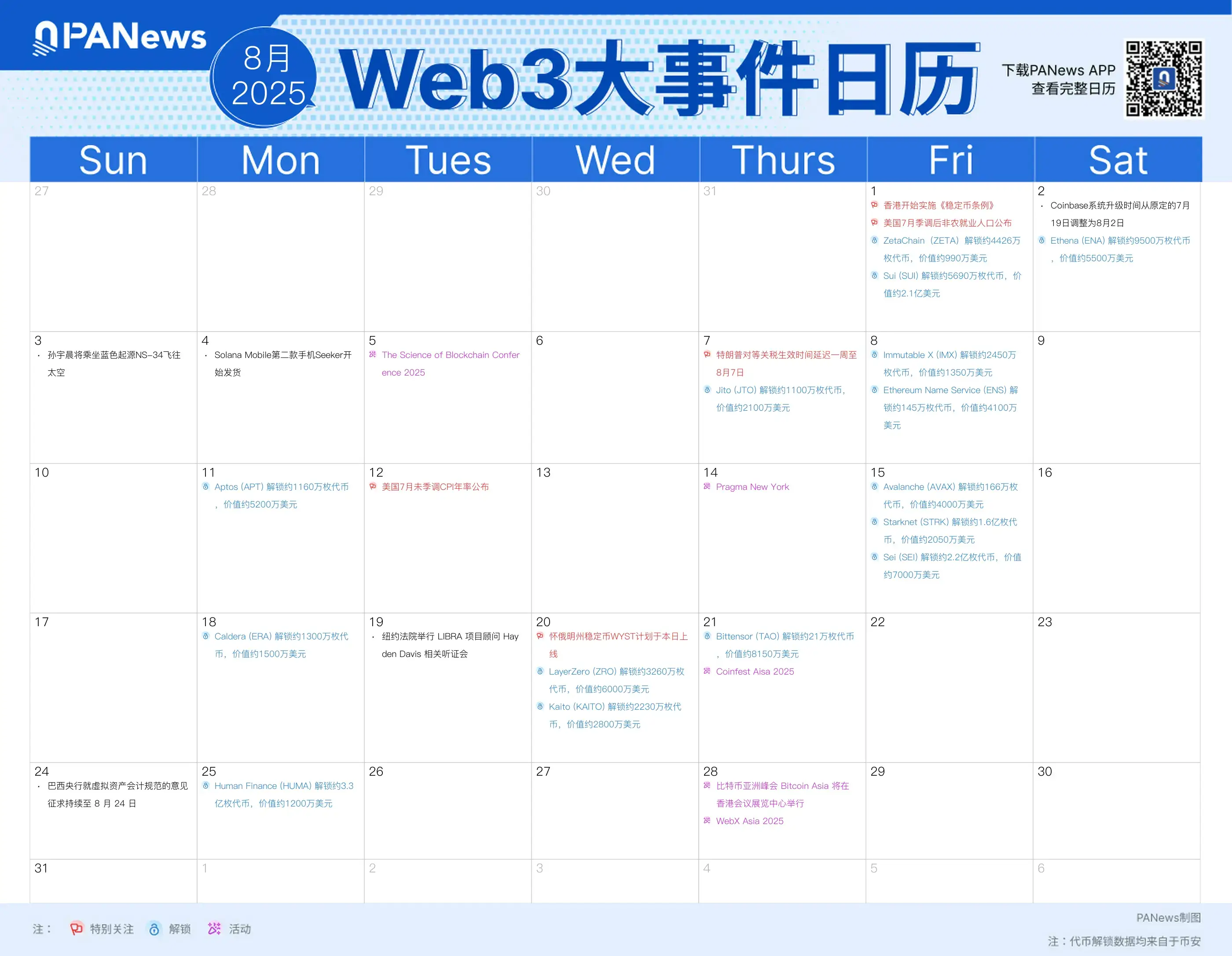 PA图说 | 一图了解8月值得关注的Web3大事件